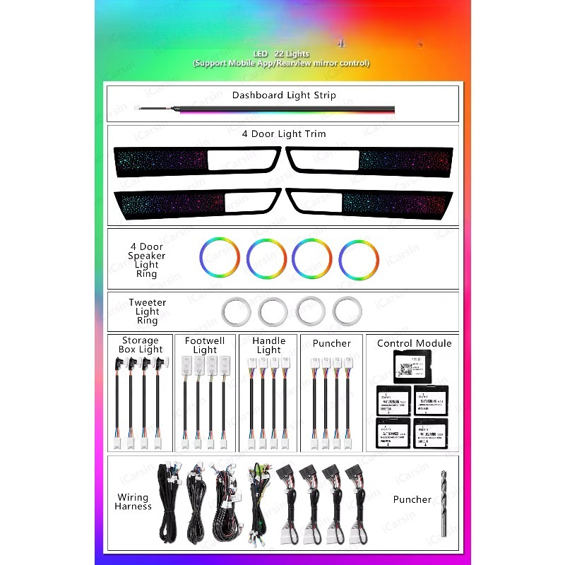 Symphony RGB Atmosphere Light  - đánh giá và giá Car Accessories Light